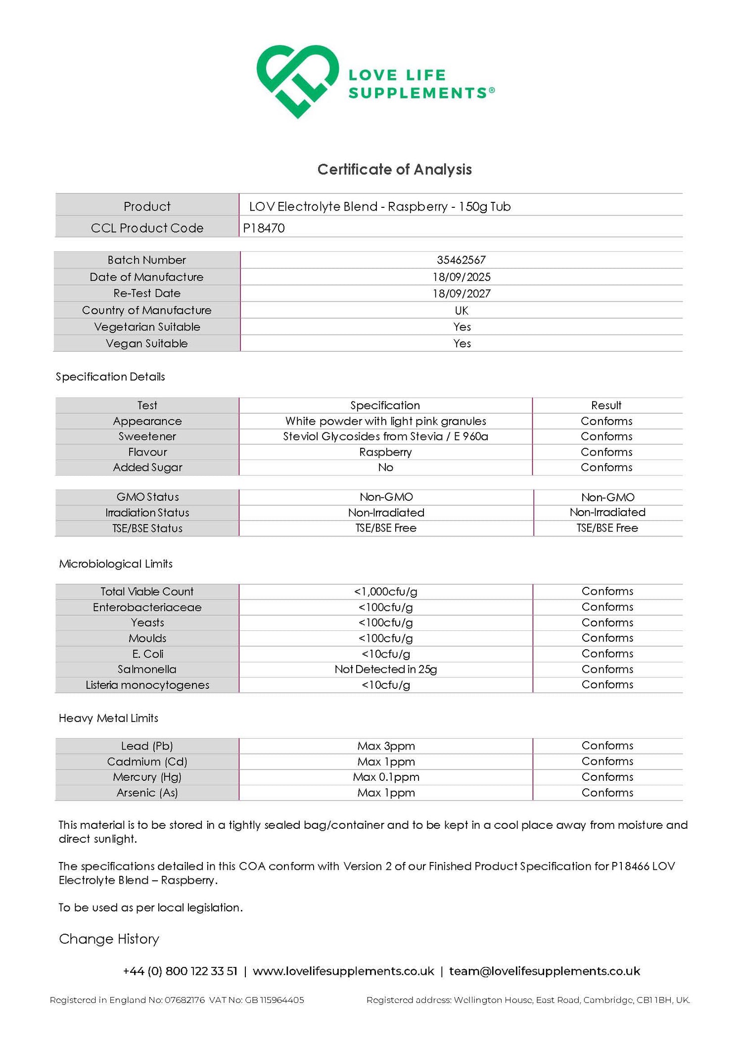 Ultimate Electrolytes