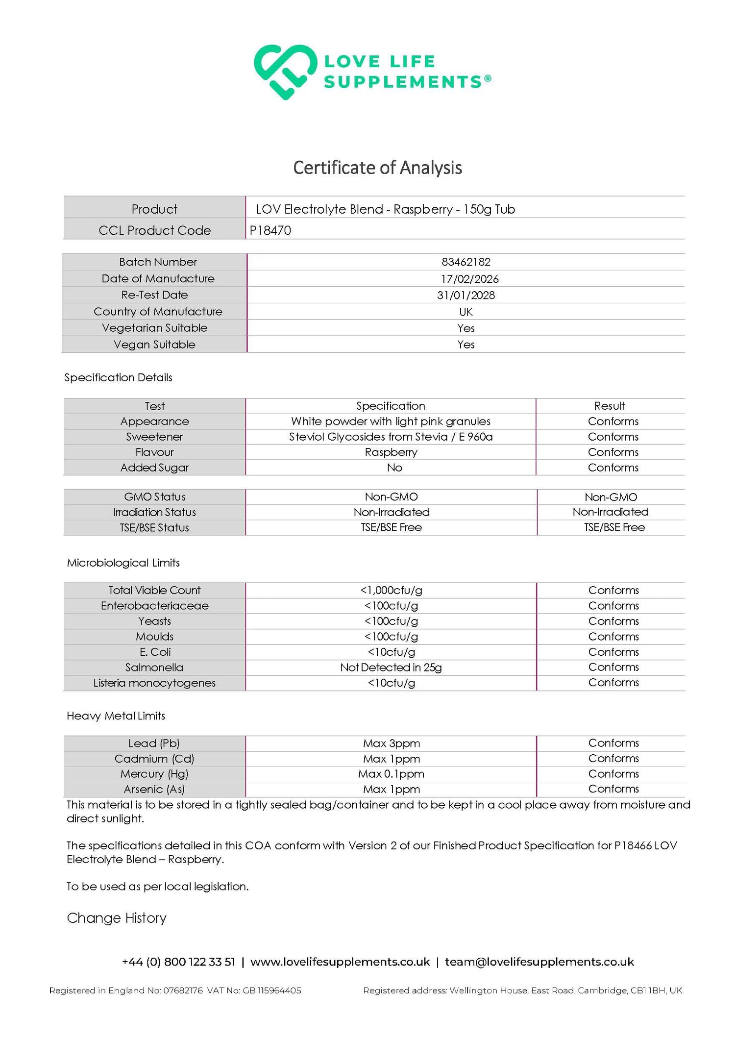 Ultimate Electrolytes