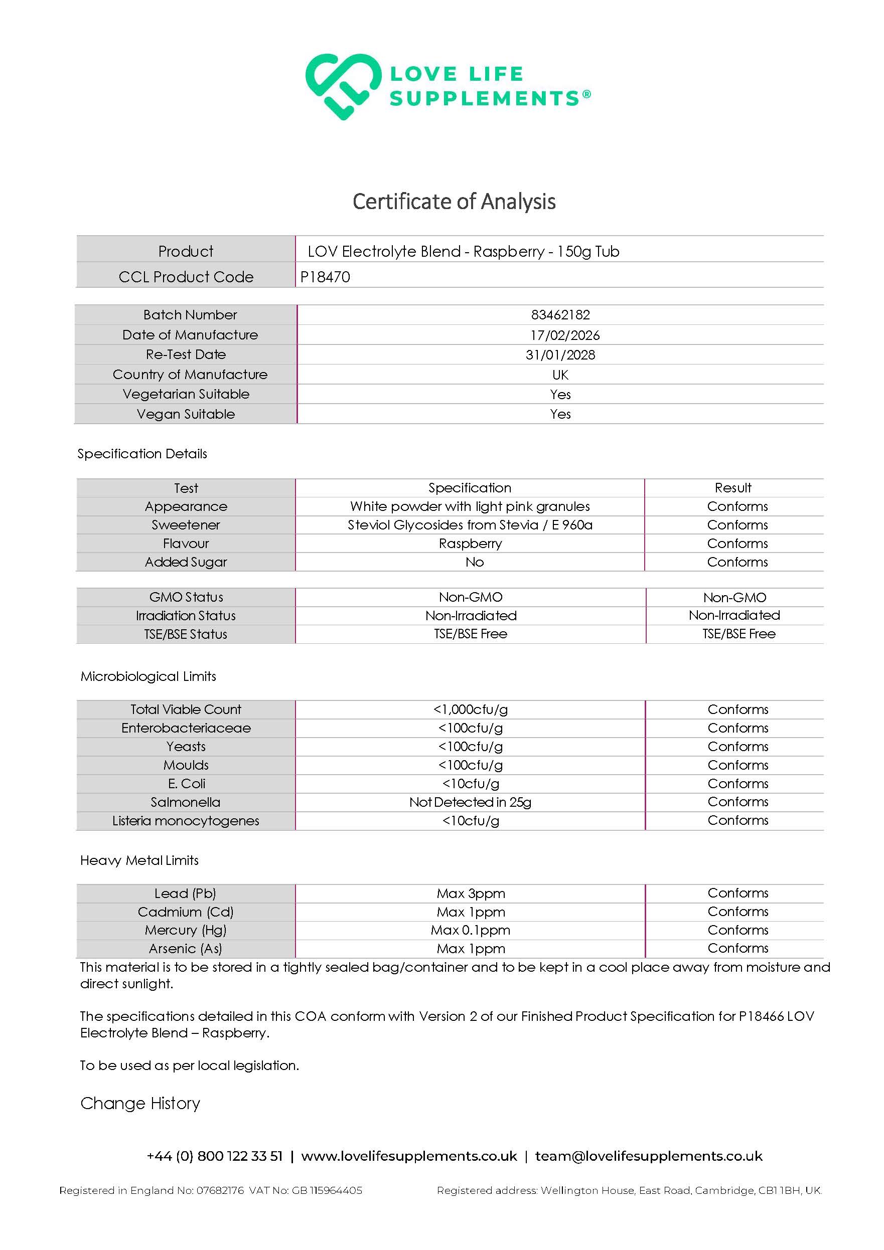 Ultimate Electrolytes