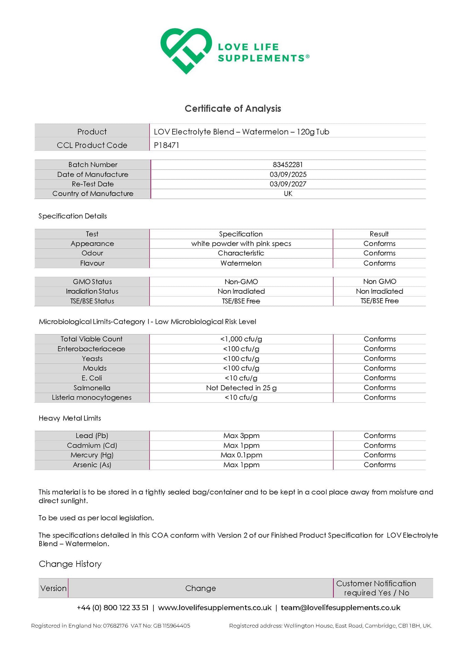 Ultimate Electrolytes