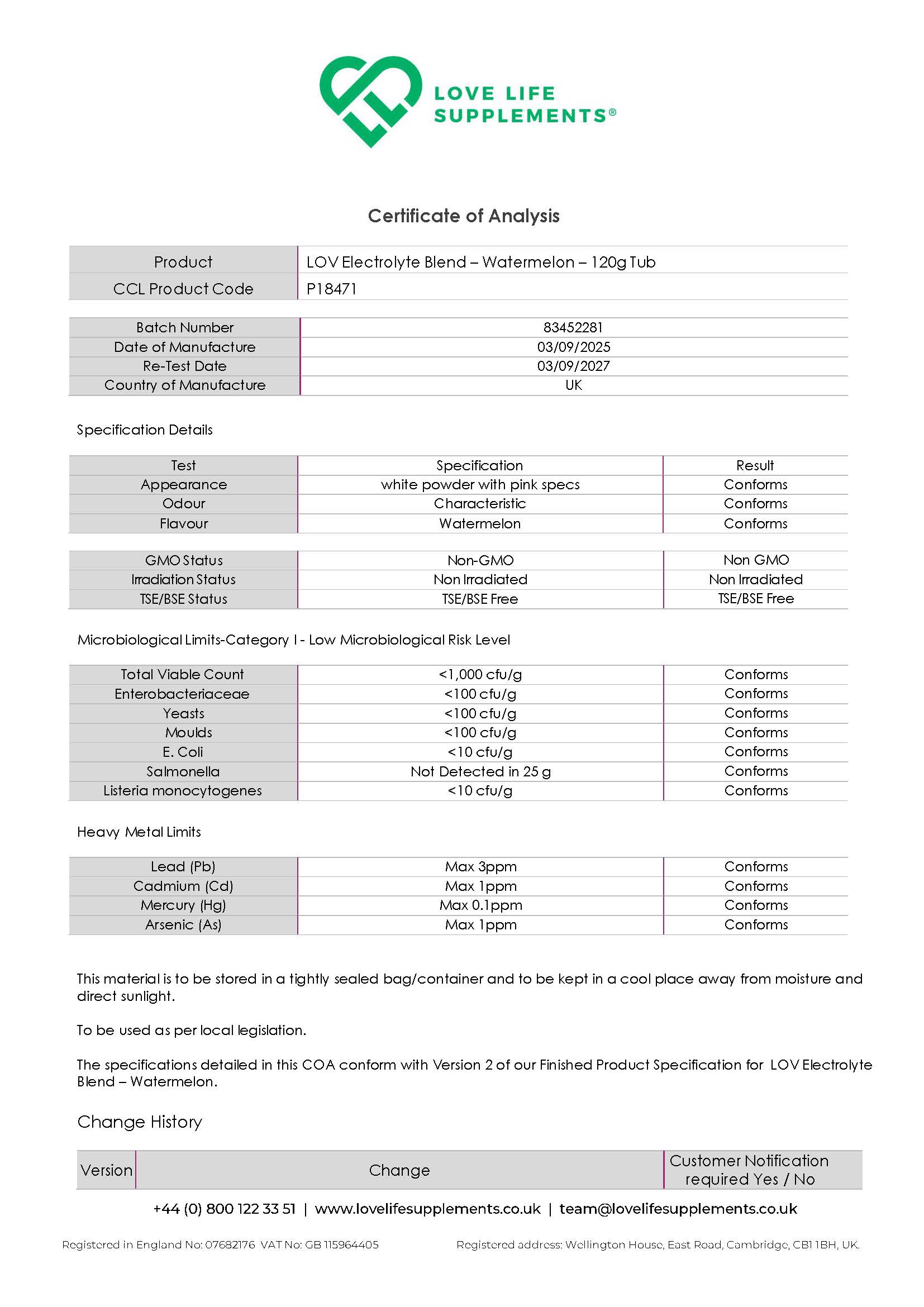 Ultimate Electrolytes