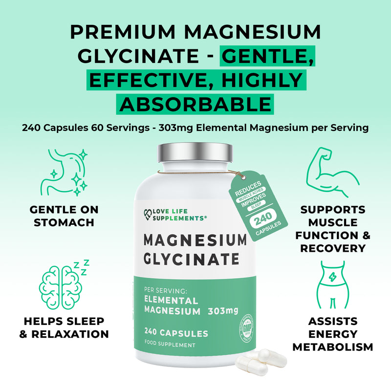 Supplement bottle labeled 'Magnesium Glycinate' with product details on a light green background