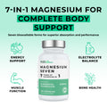 Supplement bottle labeled 'Magnesium Seven' with health benefits on a light green background