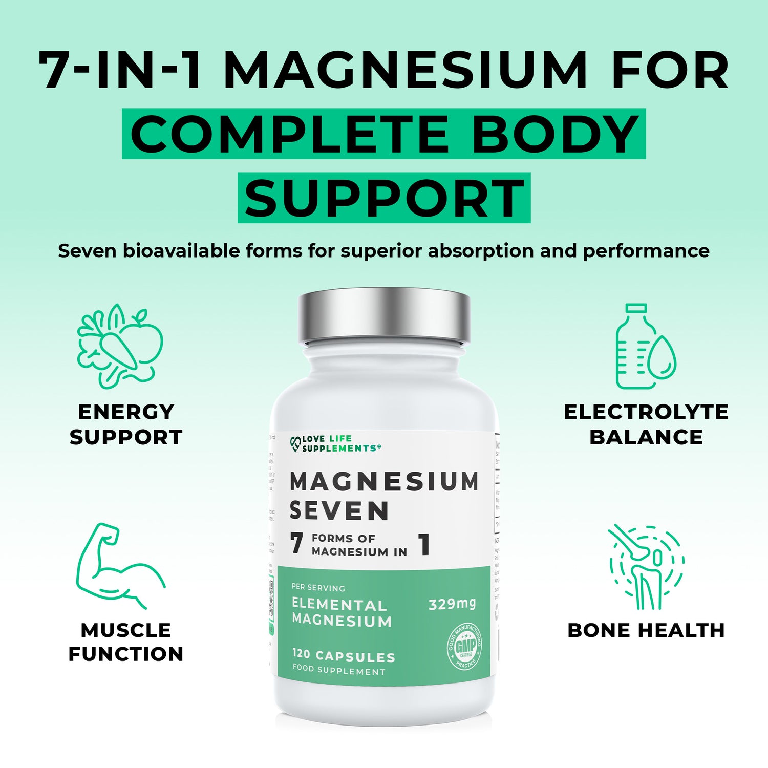 Magnesium Seven