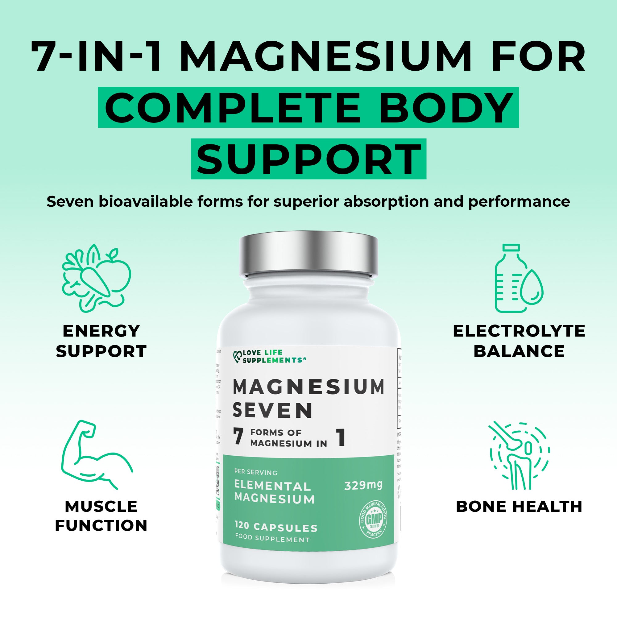 Magnesium Seven