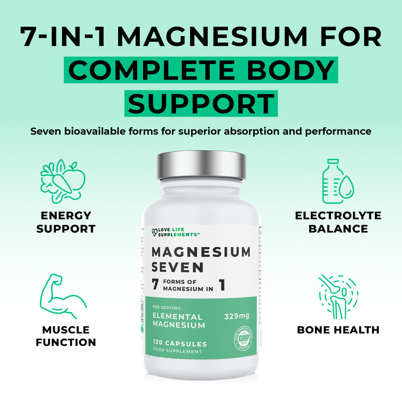 Supplement bottle labeled 'Magnesium Seven' with health benefits on a light green background