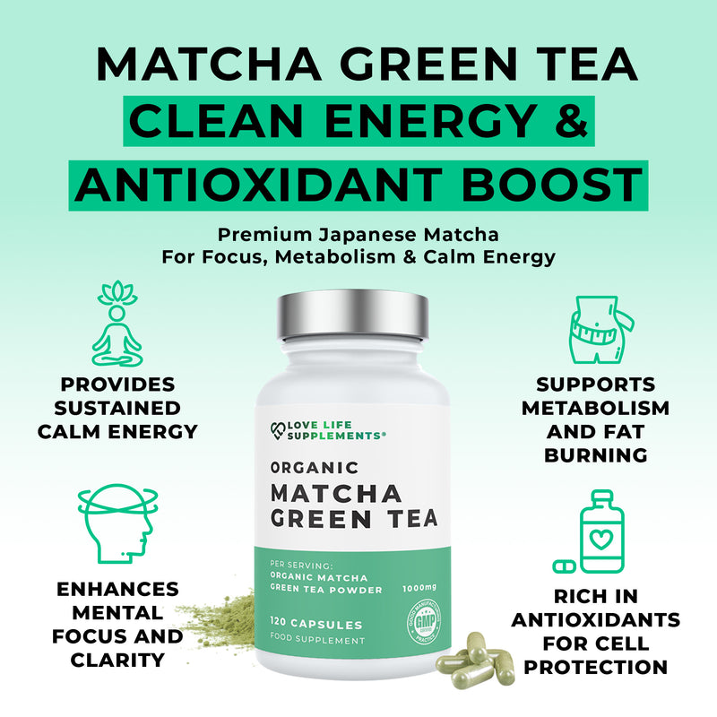 Matcha green tea supplement bottle with health benefits on a light green background