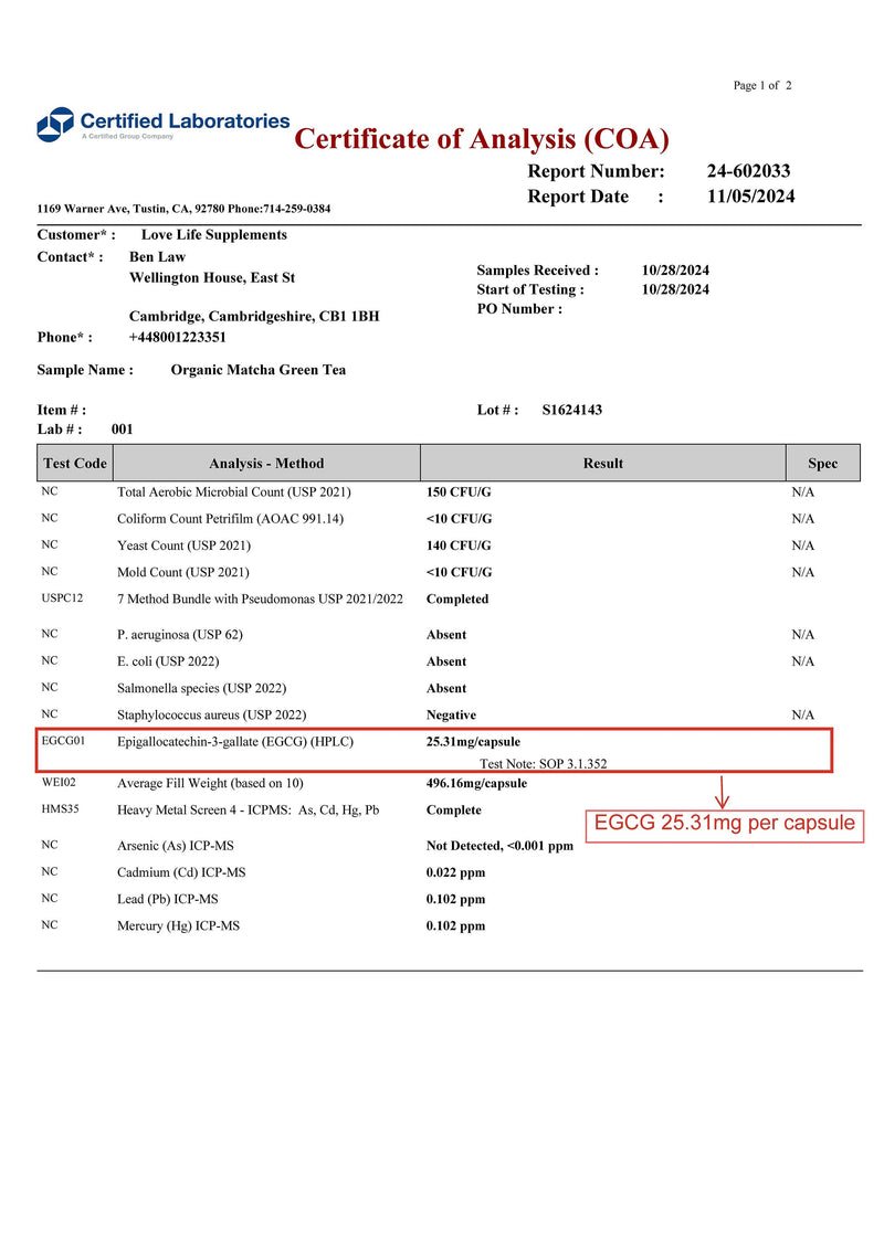 Certificate of Analysis (COA) from Certified Laboratories with test results for organic matcha green tea.