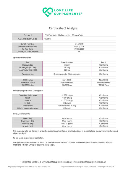 Multispore Probiotic