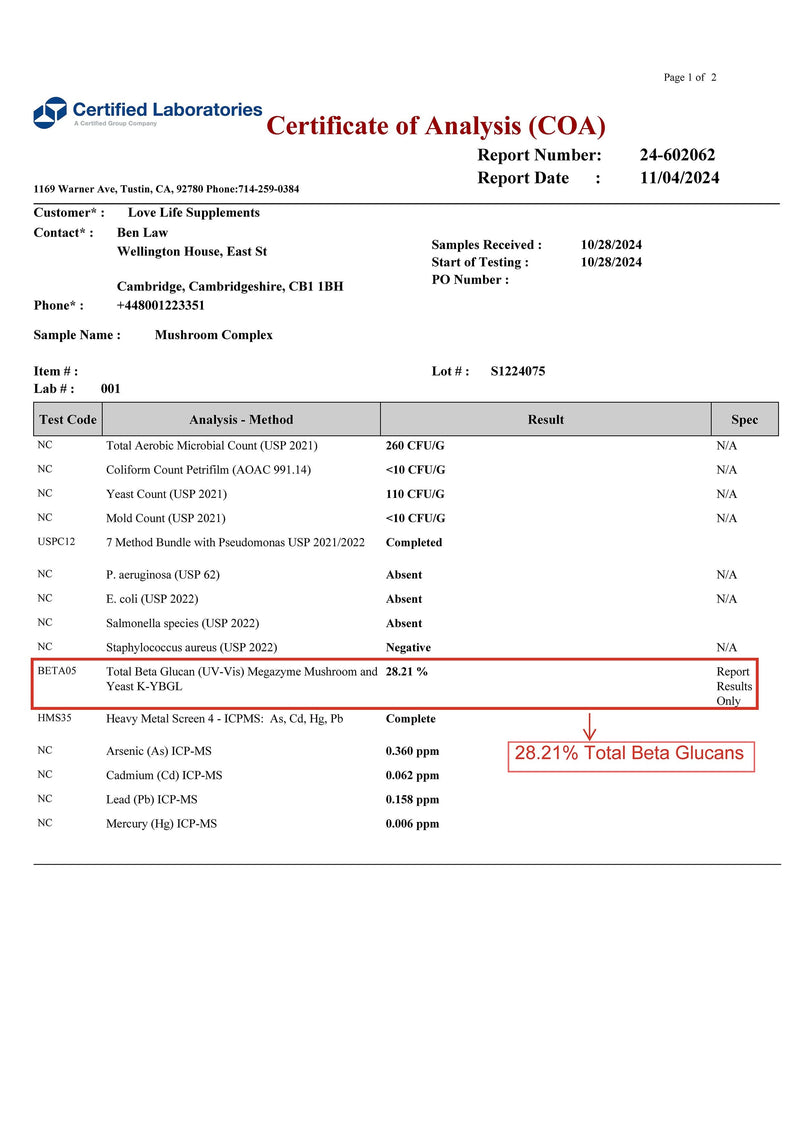 mushroom complex Certified Laboratories Certificate of Analysis (COA) for a dietary supplement.