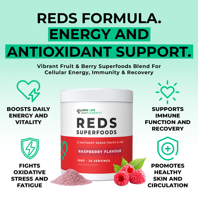 Supplement container labeled 'REDS Superfoods' with text highlighting energy, antioxidant support, and health benefits on a light green background.