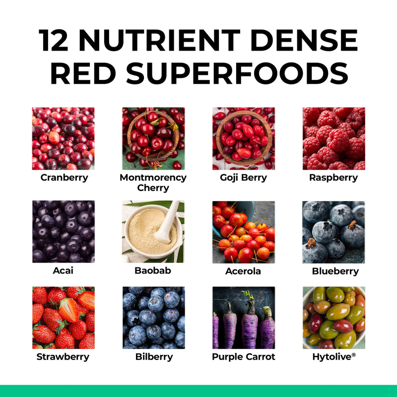Reds powder List of 12 nutrient dense red superfoods with images and names.