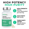 Supplement bottle labeled 'Trans-Resveratrol' with certification logos and text on a white background