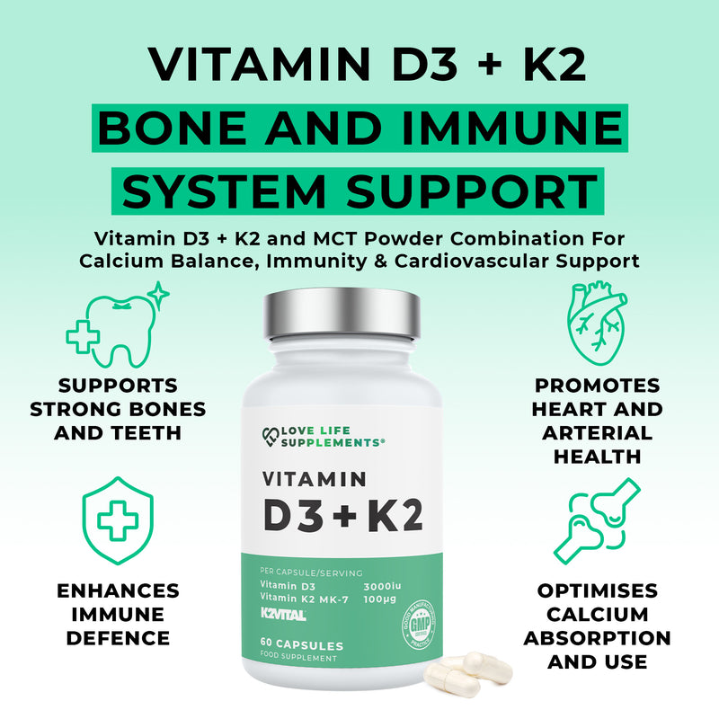 Vitamin D3 + K2 supplement bottle with benefits listed on a light green background