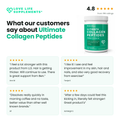 Customer reviews of Ultimate Collagen Peptides