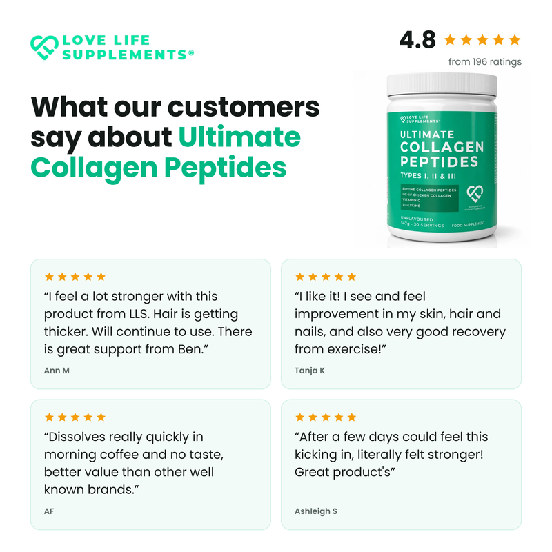 Customer reviews of Ultimate Collagen Peptides