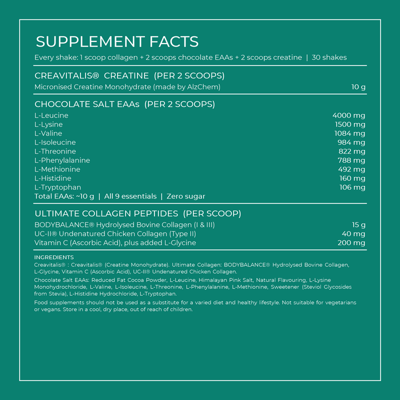 The Complete Shake supplement facts