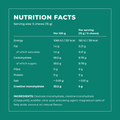 Creapure Creatine Chews nutrition facts per 100g and per 5-chew (15g) serving with full ingredients list: dextrose monohydrate, Creapure creatine monohydrate, citric acid, magnesium salts of fatty acids, coconut oil, natural flavour