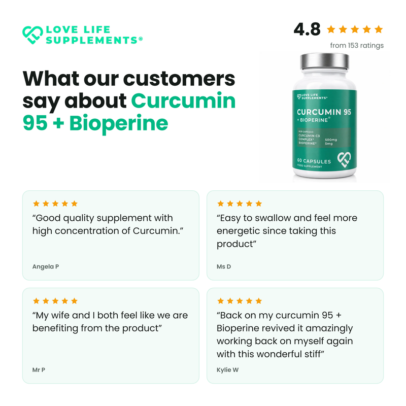Customer reviews of Curcumin 95 + Bioperine®