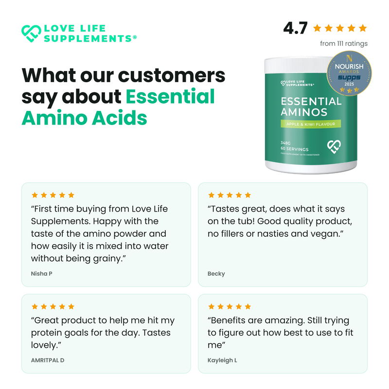 Customer reviews of Essential Amino Acids