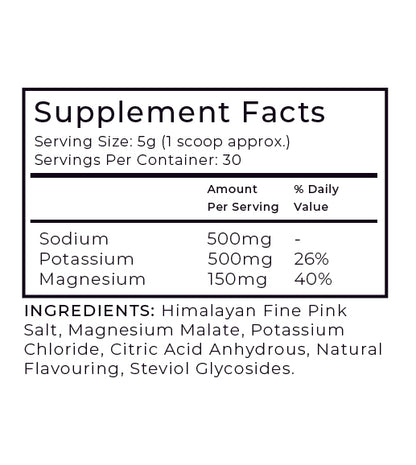 Ultimate Electrolytes