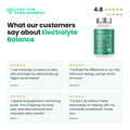 Customer reviews of Electrolyte Balance