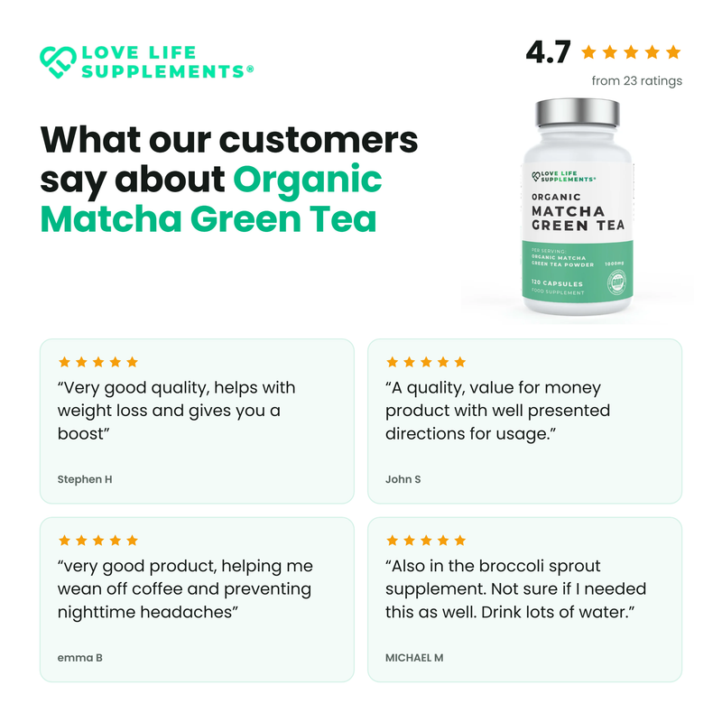 Customer reviews of Organic Matcha Green Tea