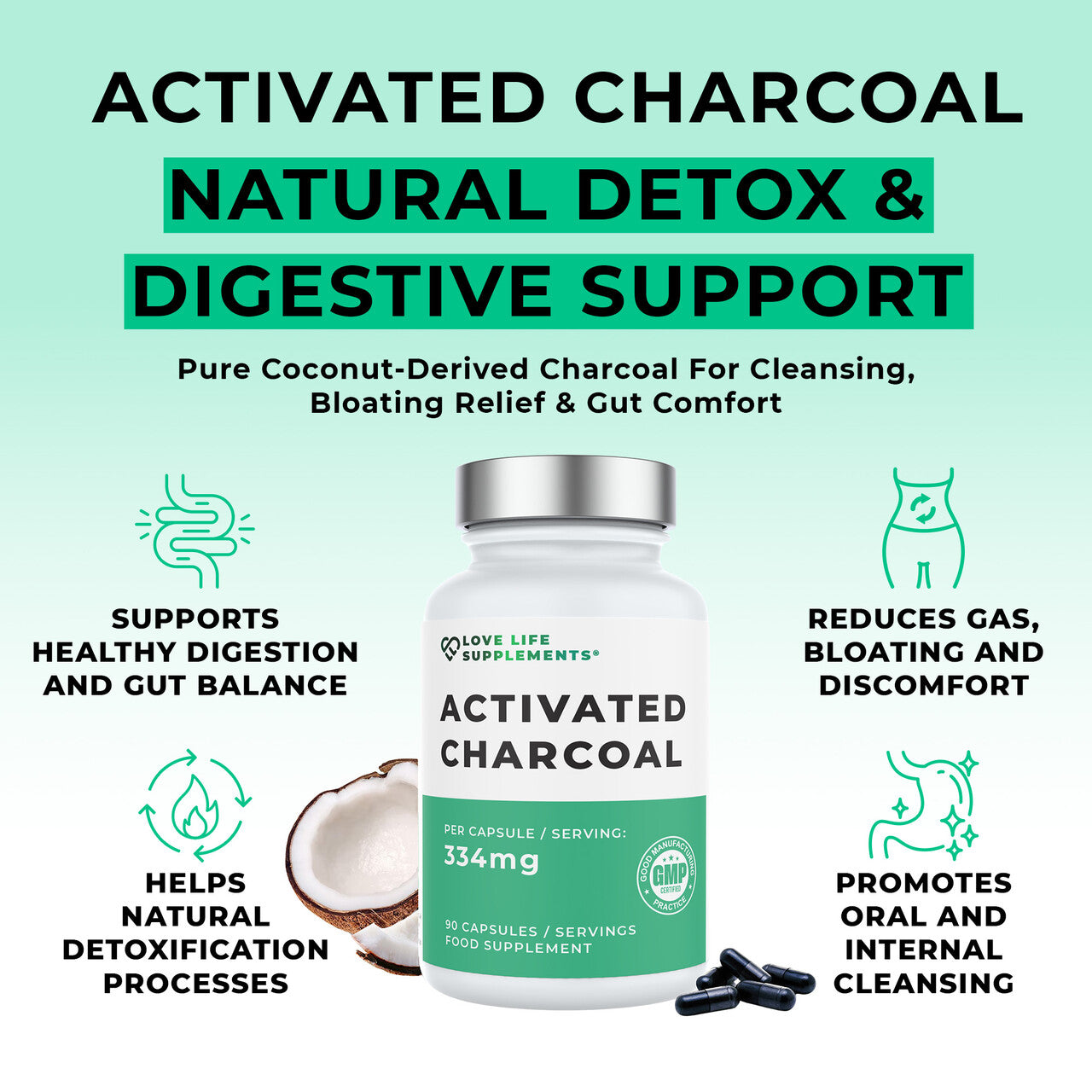 Activated Charcoal