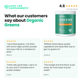 Customer reviews of Organic Greens