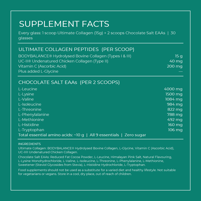 The Protein Glass supplement facts: collagen and chocolate EAAs