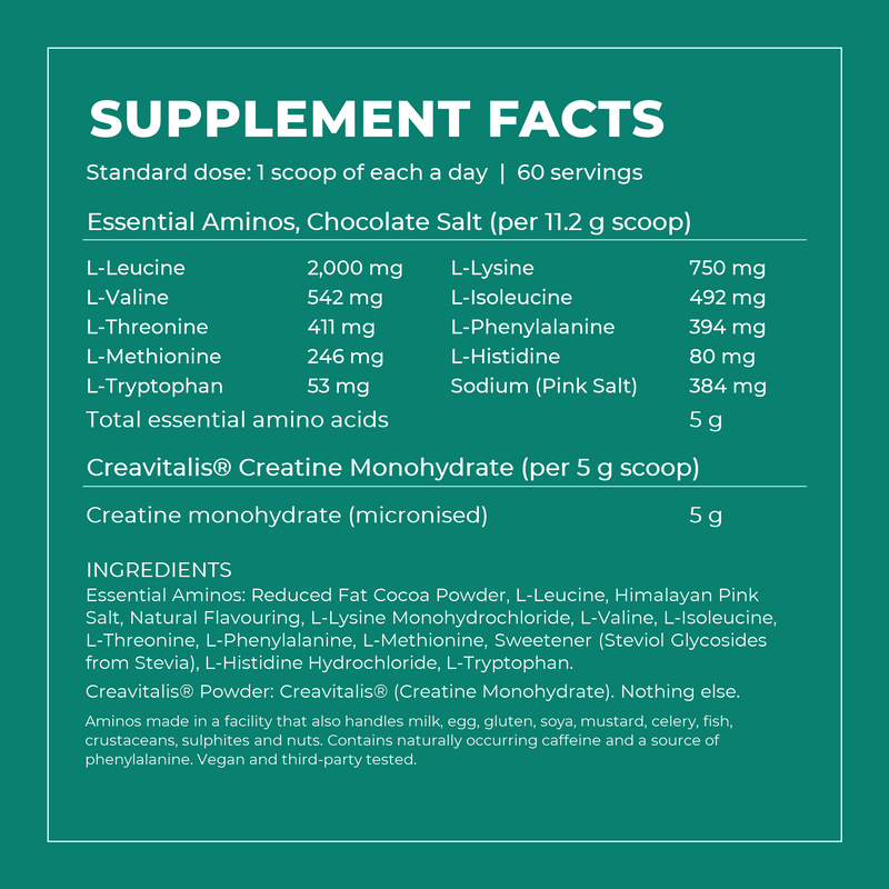 The Strength Shake Standard dose supplement facts: 1 scoop of each a day, 60 servings, all 9 essential amino acids per 11.2g scoop including 2,000mg L-Leucine, plus 5g micronised Creavitalis creatine monohydrate