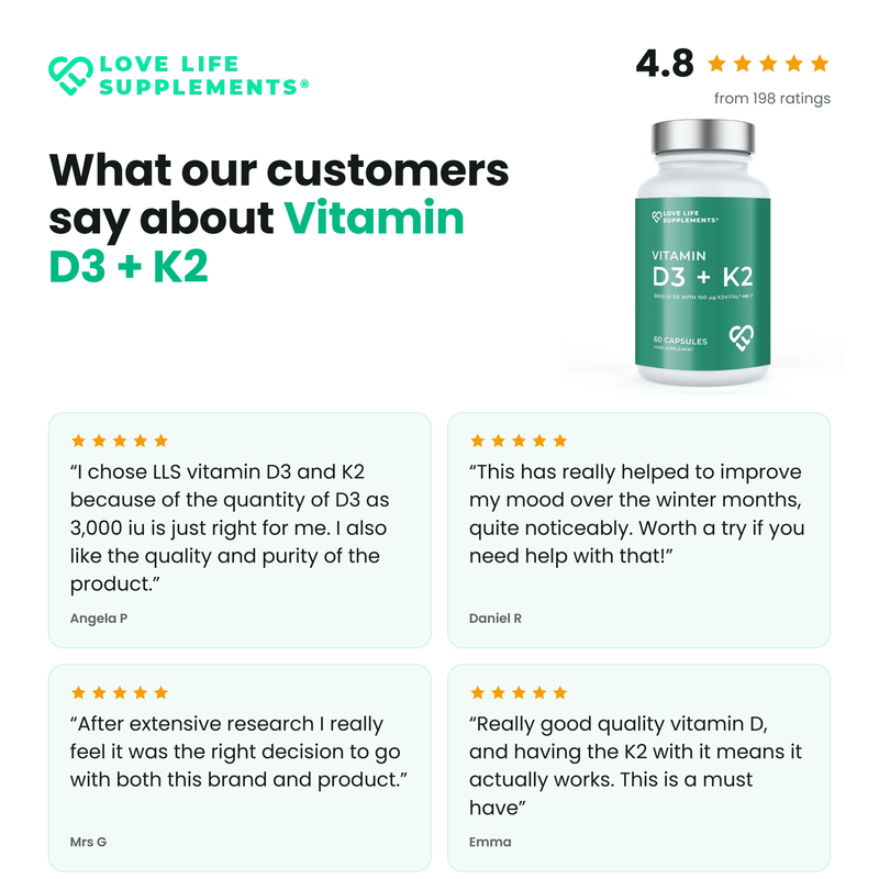 Customer reviews of Vitamin D3 + K2