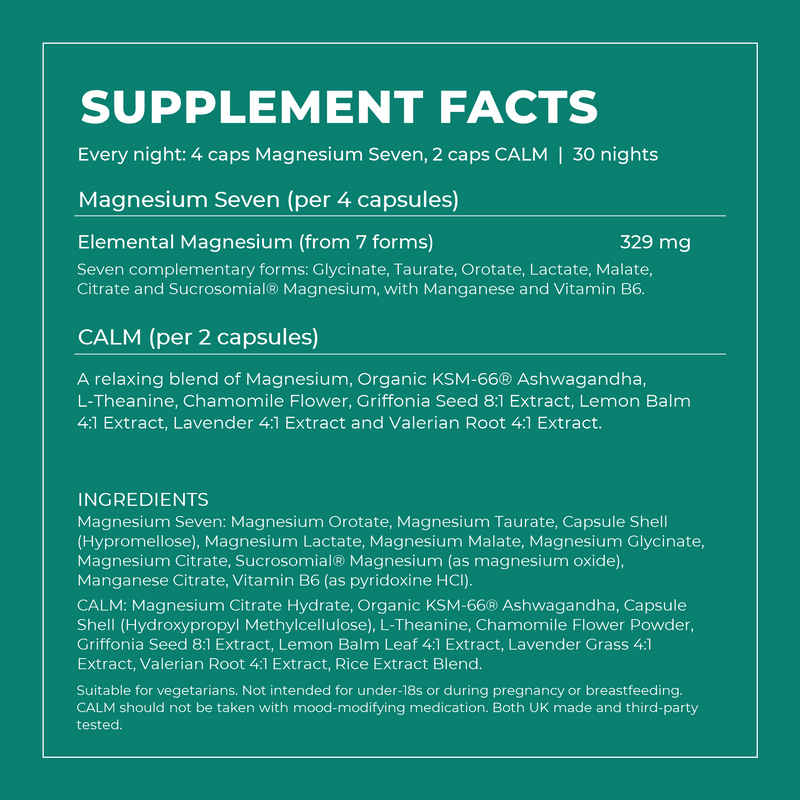 The Wind-Down supplement facts: Magnesium Seven and CALM