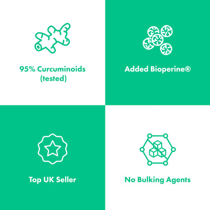 Curcumin 95 + Bioperine®