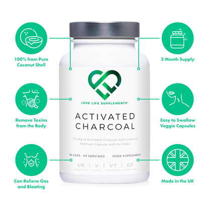Activated Charcoal