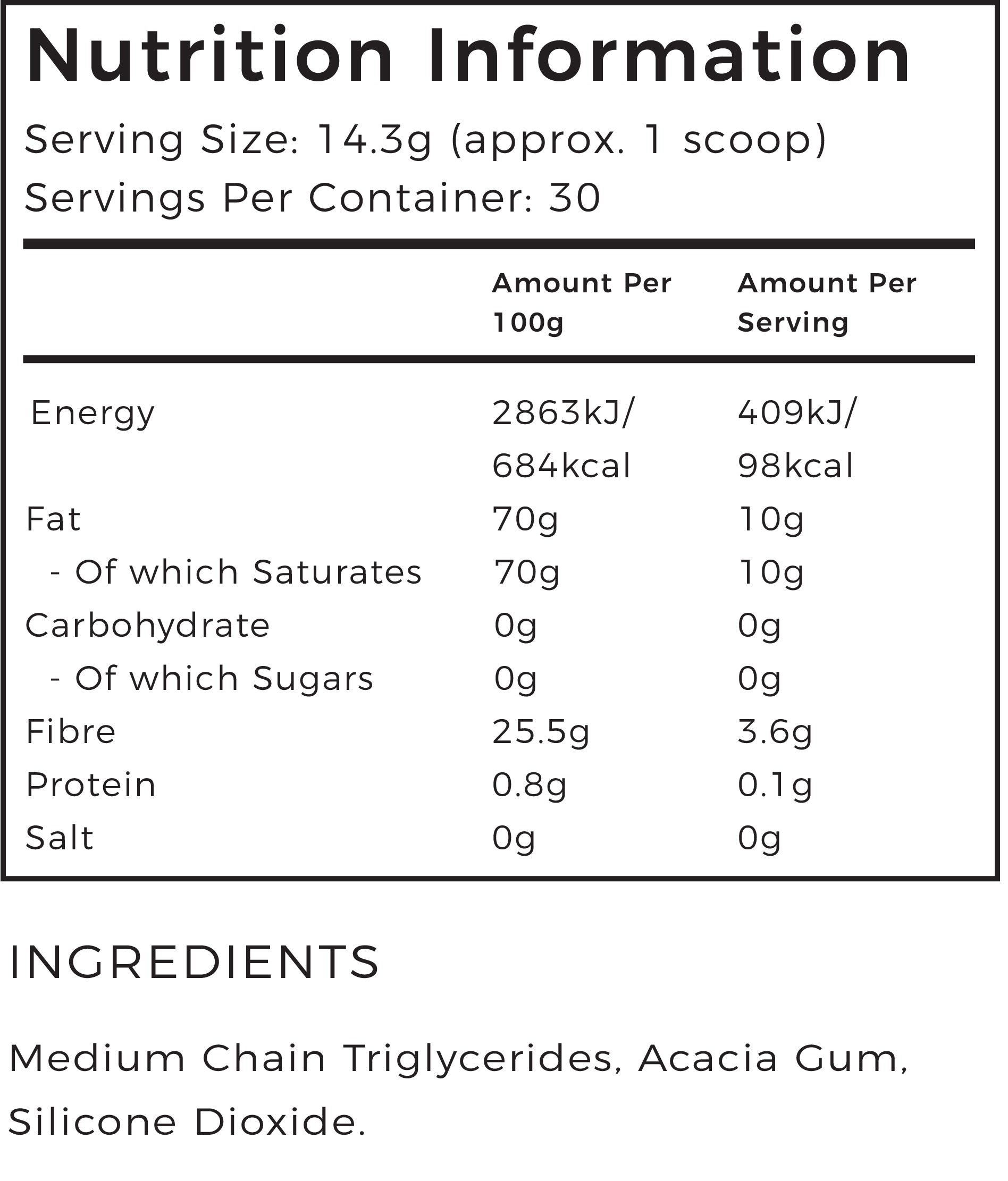 Keto Bundle with MCT Powder