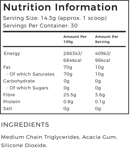 Keto Bundle with MCT Powder